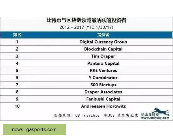 深度解析本赛季关键体育赛事走势与冠军争夺背后战术变化与全景观察
